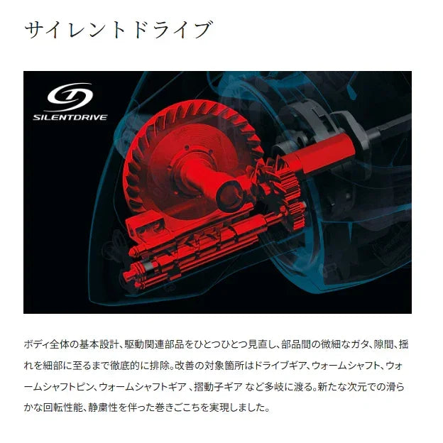 Shimano ActiveCast SD 1120 JDM SurfCasting Reel with braid - ReelsDeal Fishing Sale NZ
